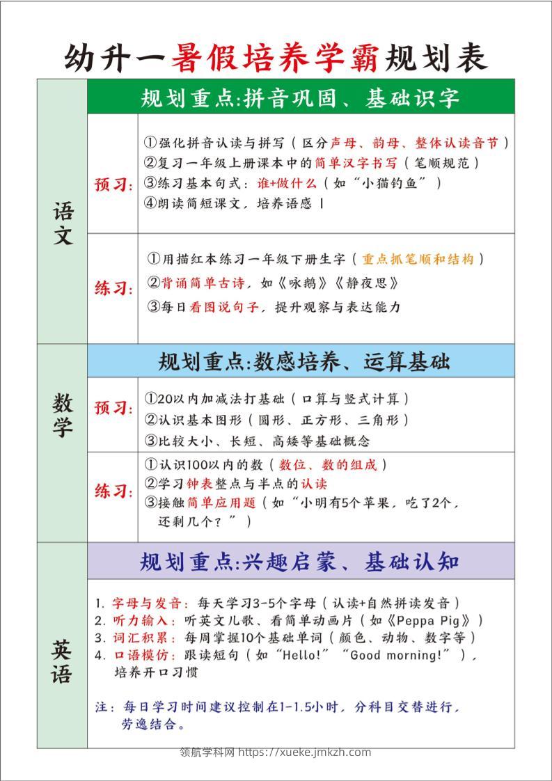 幼升一暑假培养学霸规划表一上语文-领航学科网