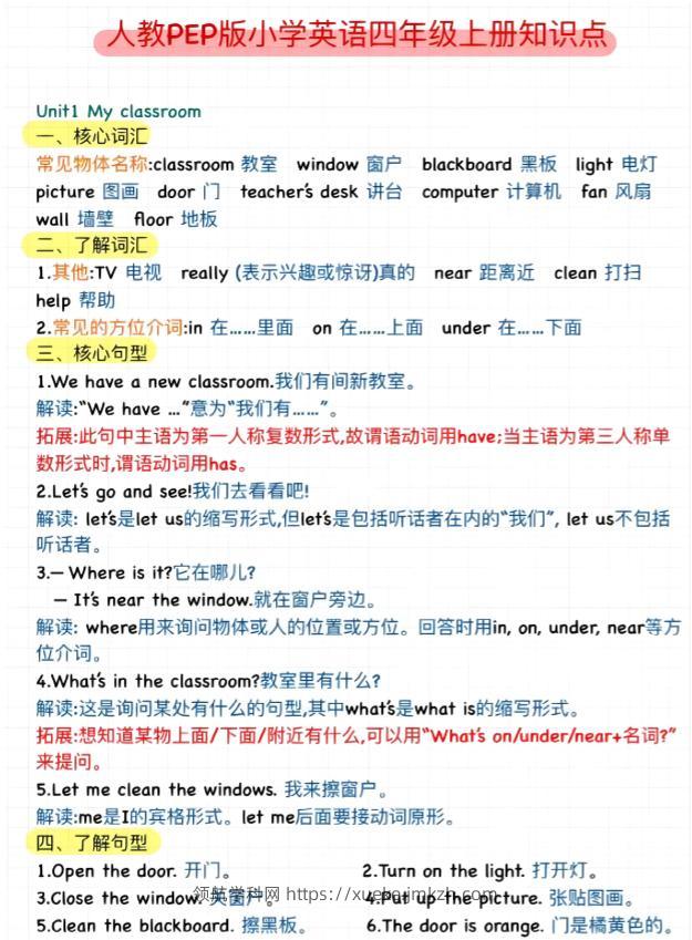 【英语】四上【三升四英语暑假】预习知识点汇总人教pep-领航学科网