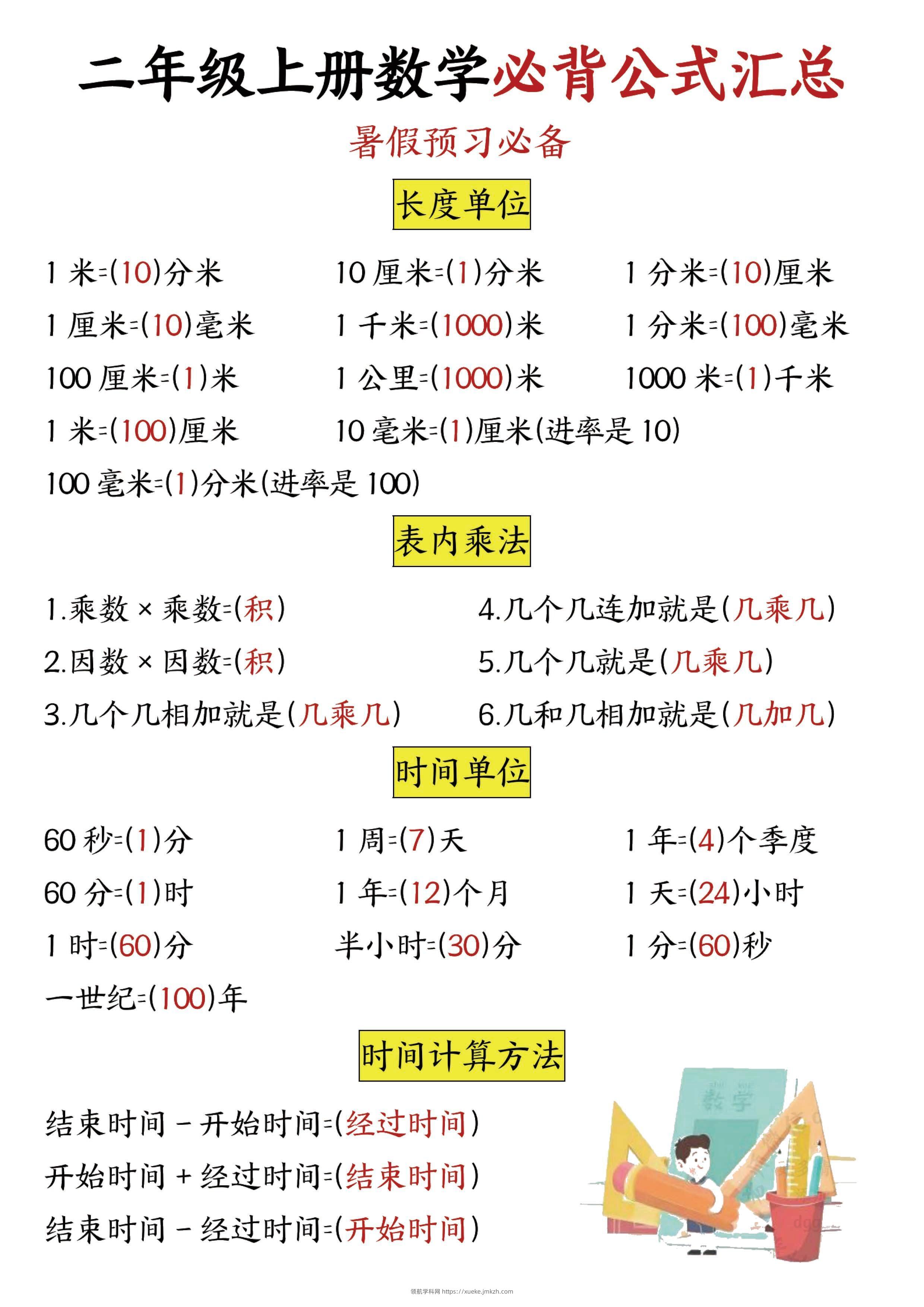 二年级数学上册必背公式公式汇总-领航学科网