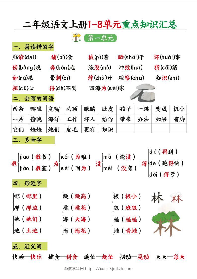 二年级语文上册1-8单元重点知识汇总-领航学科网