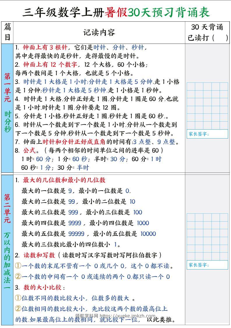 三年级数学上册暑假30天预习背诵表-领航学科网