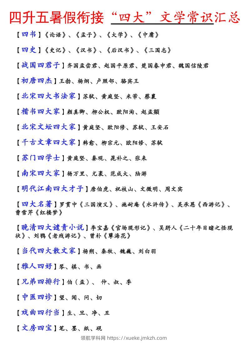 《四升五暑假衔接“四大”文学常识汇总》五年级上语文-领航学科网