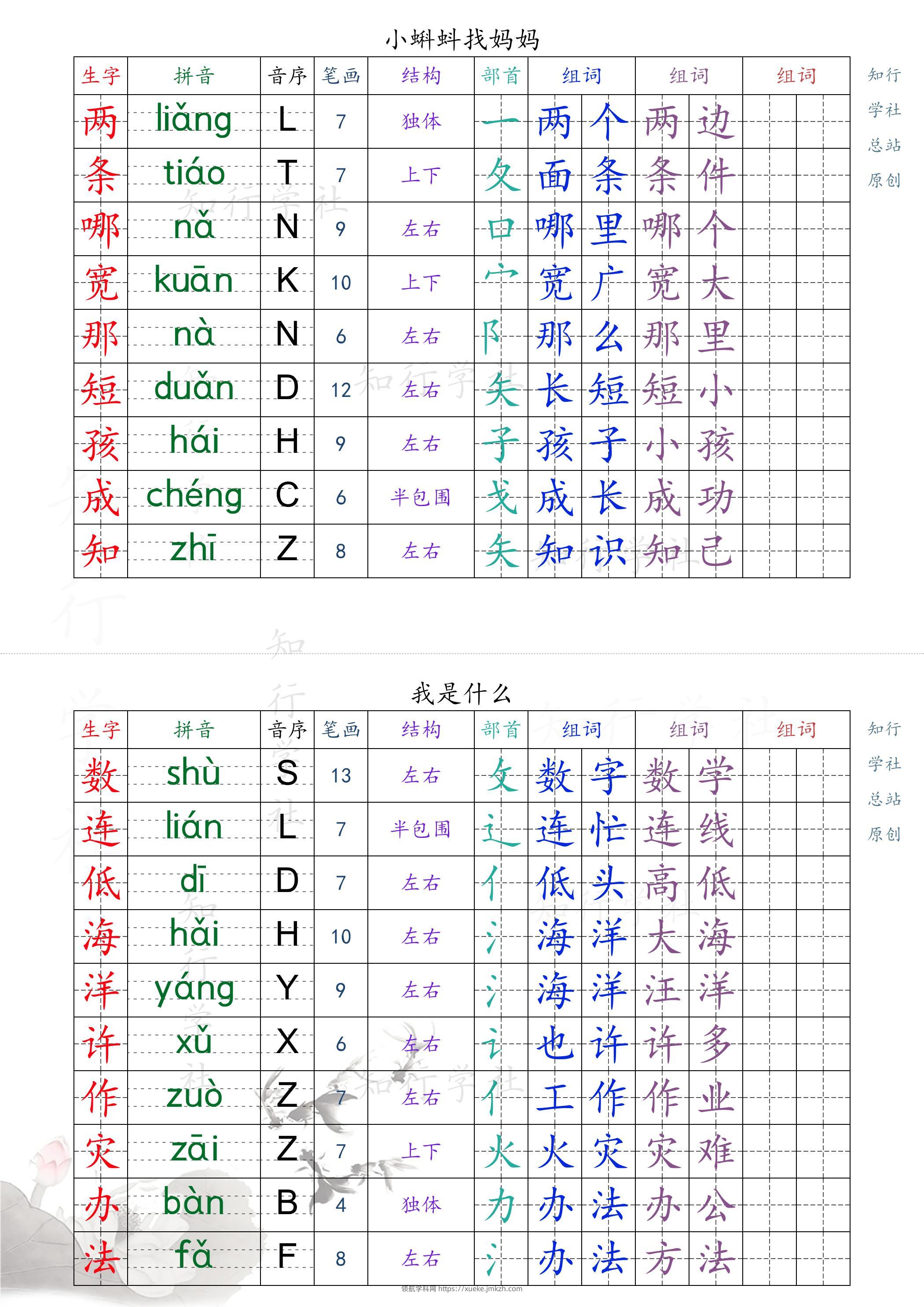 新版2025秋二年级上册语文课课贴_1-9页（后续更新）-领航学科网
