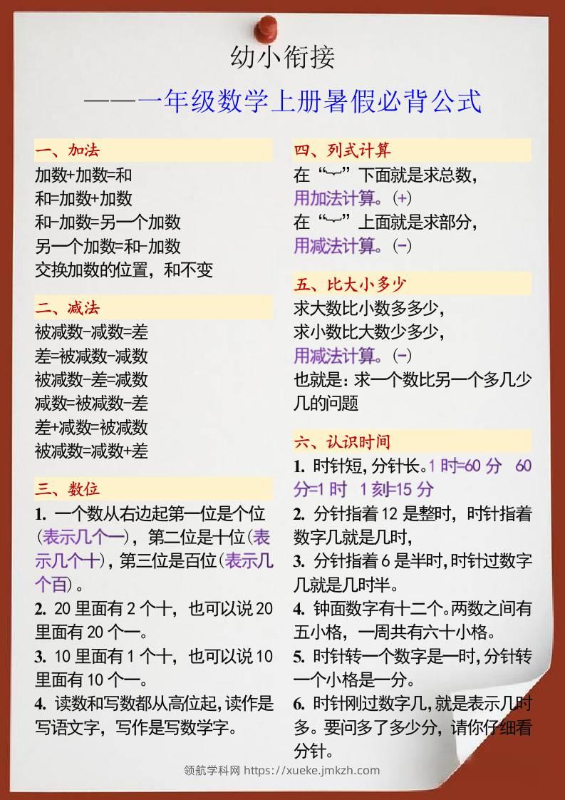 幼小衔接一年级数学上册暑假必背公式-领航学科网