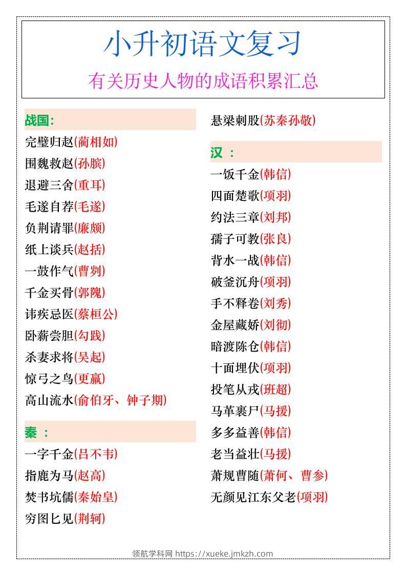小升初语文暑假有关历史人物的成语积累汇总-小升初语文-领航学科网