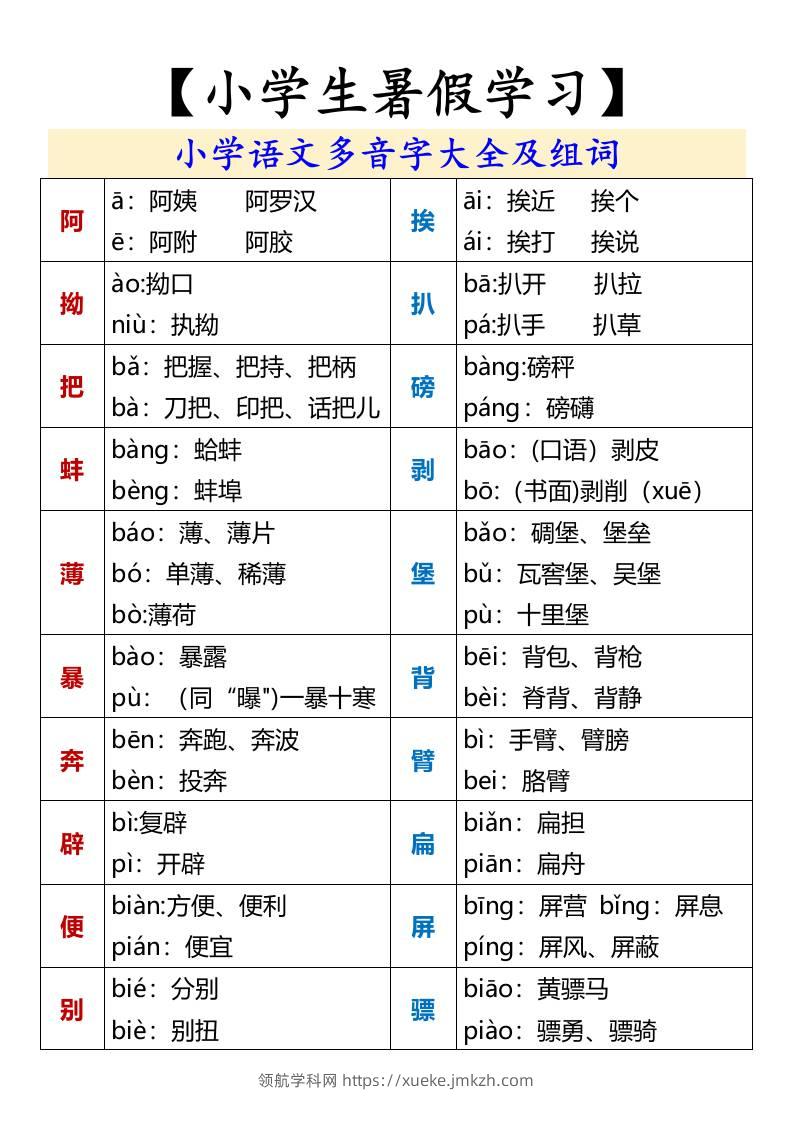 【小学生暑假学习】小学语文多音字大全及组词-小升初语文-领航学科网