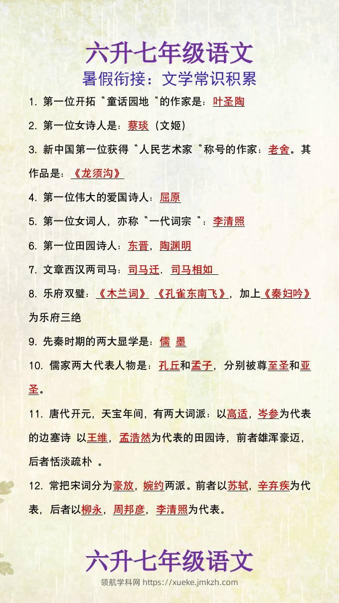 六升七年级语文暑假衔接文学常识积累-小升初语文-领航学科网