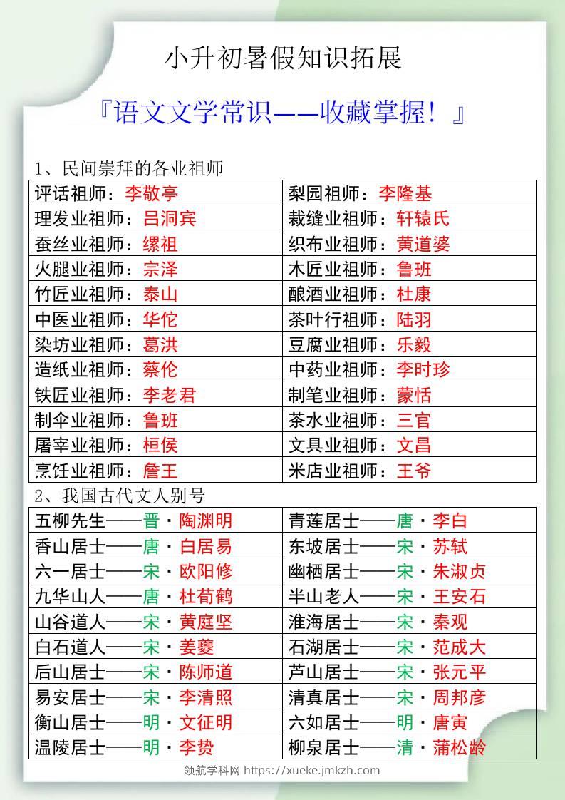 小升初暑假知识拓展之语文文学常识-小升初语文-领航学科网