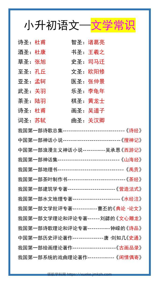 小升初语文常考课外文学常识，暑假衔接练习！-小升初语文-领航学科网