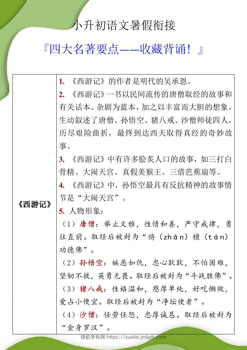 小升初语文暑假衔接之四大名著要点-小升初语文-领航学科网