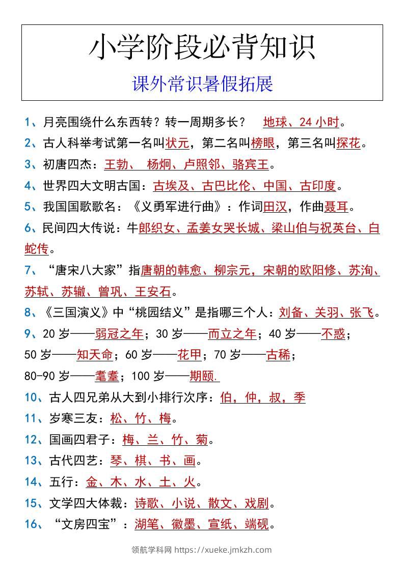 小学阶段必背知识课外常识暑假拓展-小升初语文-领航学科网