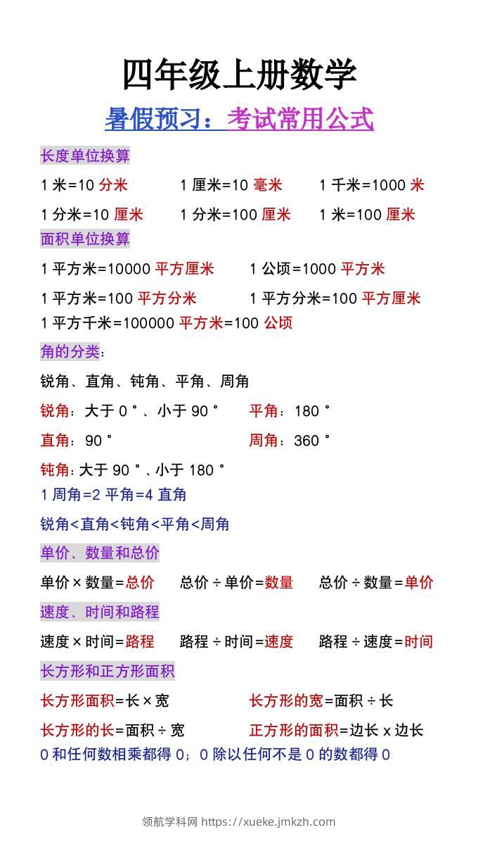 三升四年级数学暑假必背常考公式大全-四上数学-领航学科网