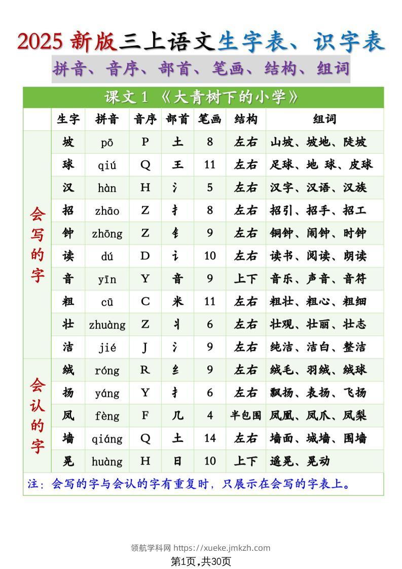 25秋新三上语文生字组词（拼音音序部首笔画结构组词）生字表识字表30页-领航学科网
