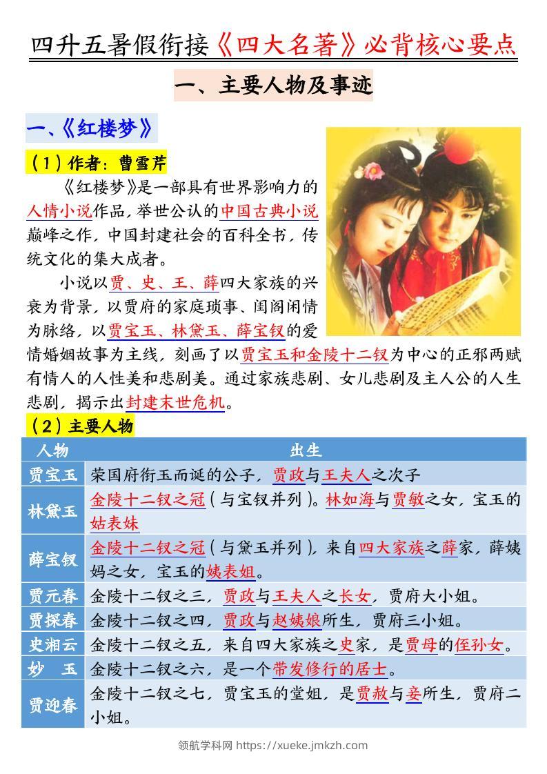 四升五暑假衔接《四大名著》-必背核心要点18页-五上语文-领航学科网