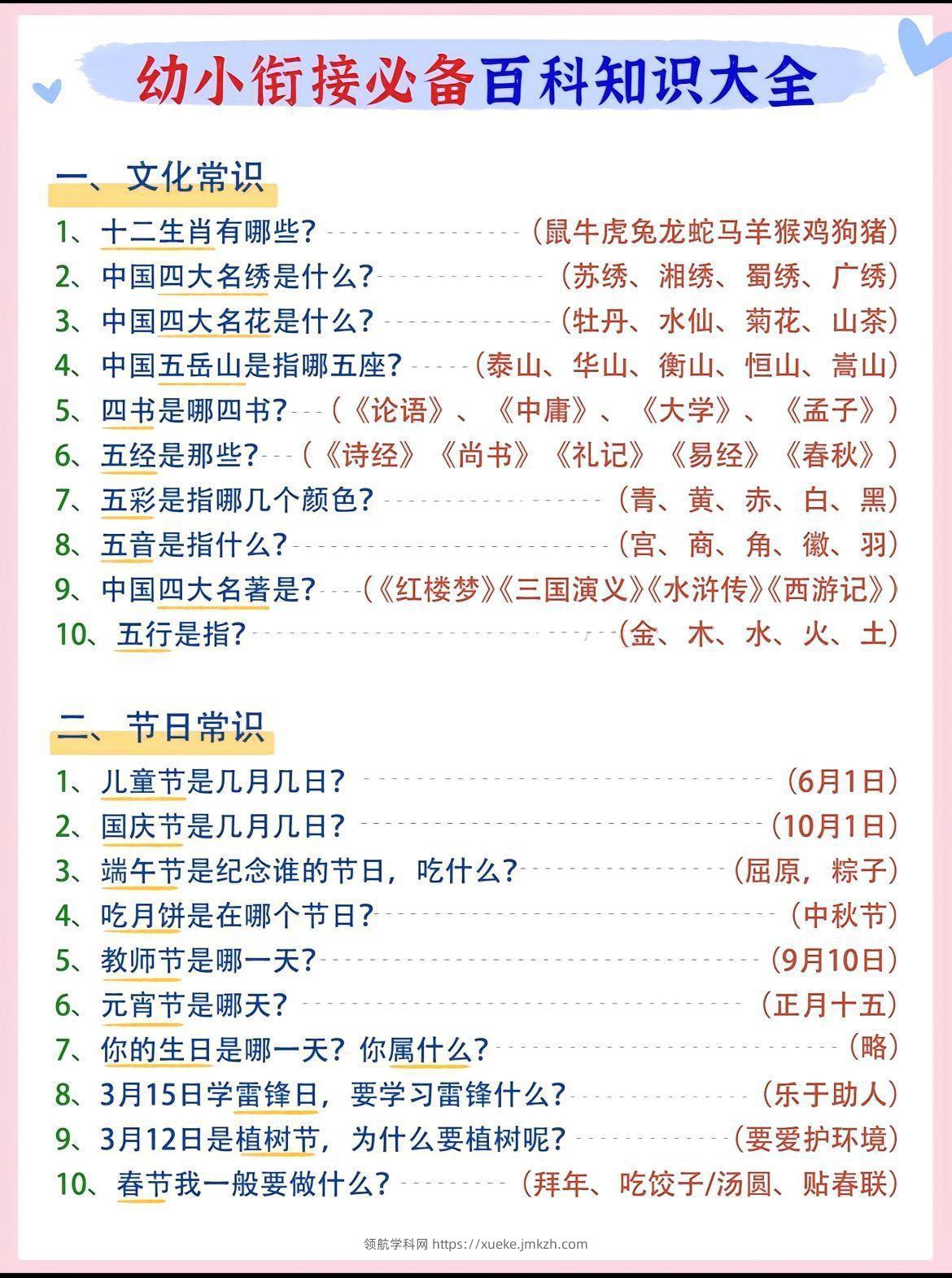 幼小衔接语文必备百科知识大全-领航学科网