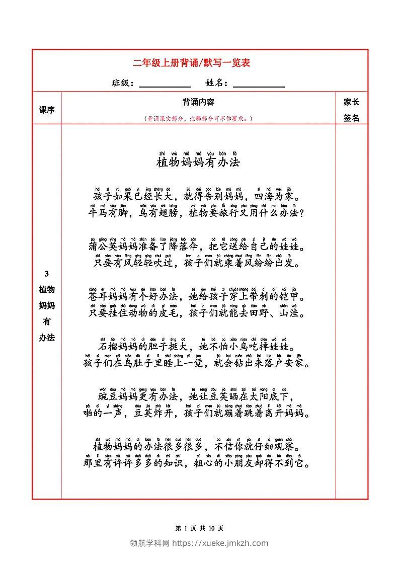 二上语文必背内容+默写表-领航学科网