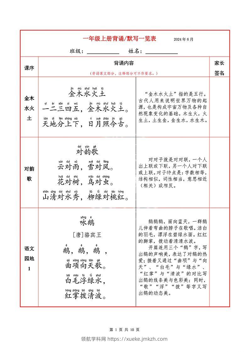 一上语文必背内容+默写表-领航学科网