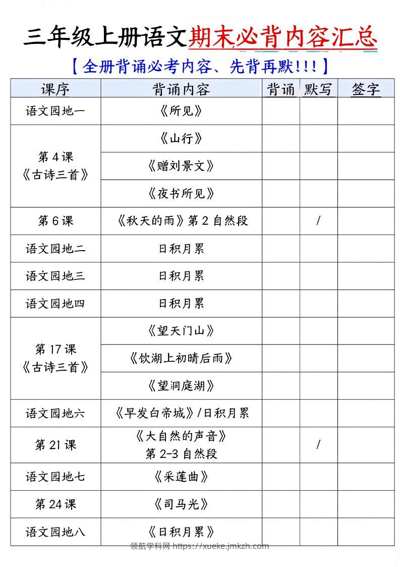 三年级上语文必背内容汇总.pdf-领航学科网