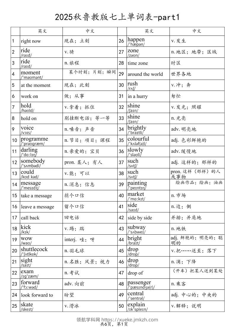 2025秋鲁教版七上英语单词表-part1-领航学科网