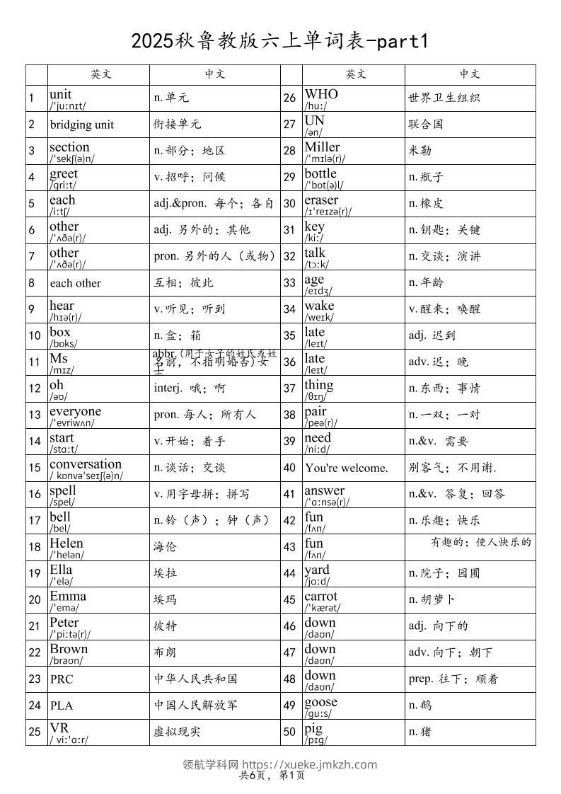 2025秋鲁教版六上英语单词表-part1-领航学科网