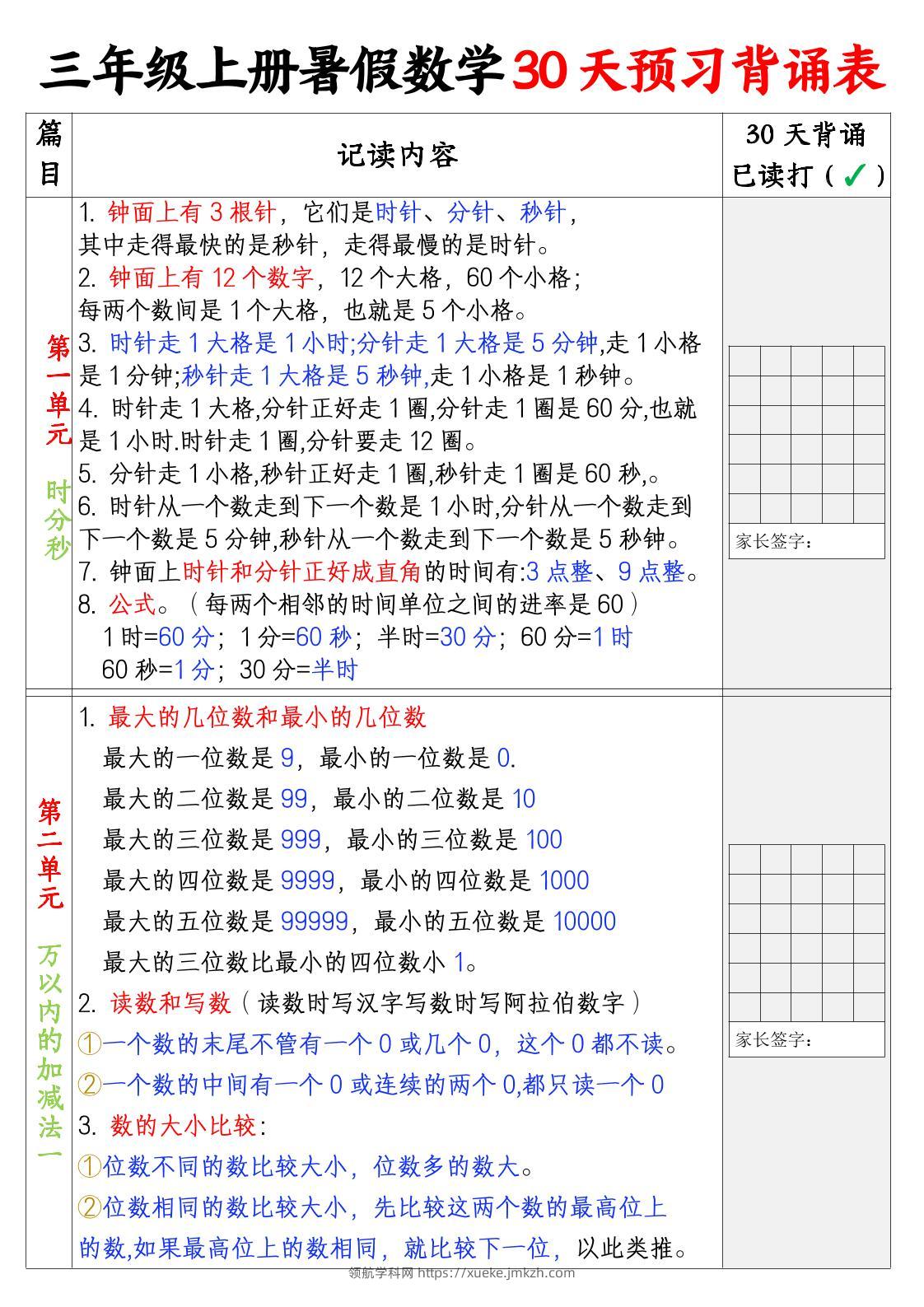 三上暑假数学30天预习背诵表-领航学科网