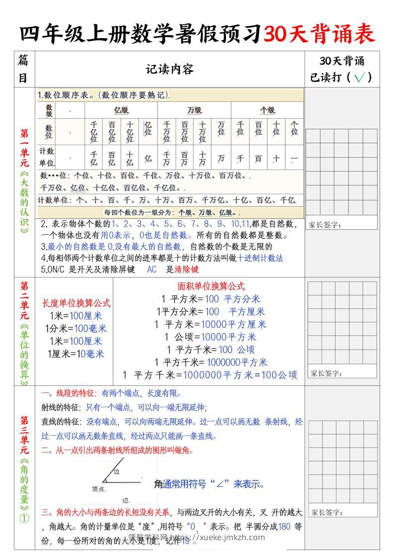 四上数学暑假预习30天背诵表5页-领航学科网