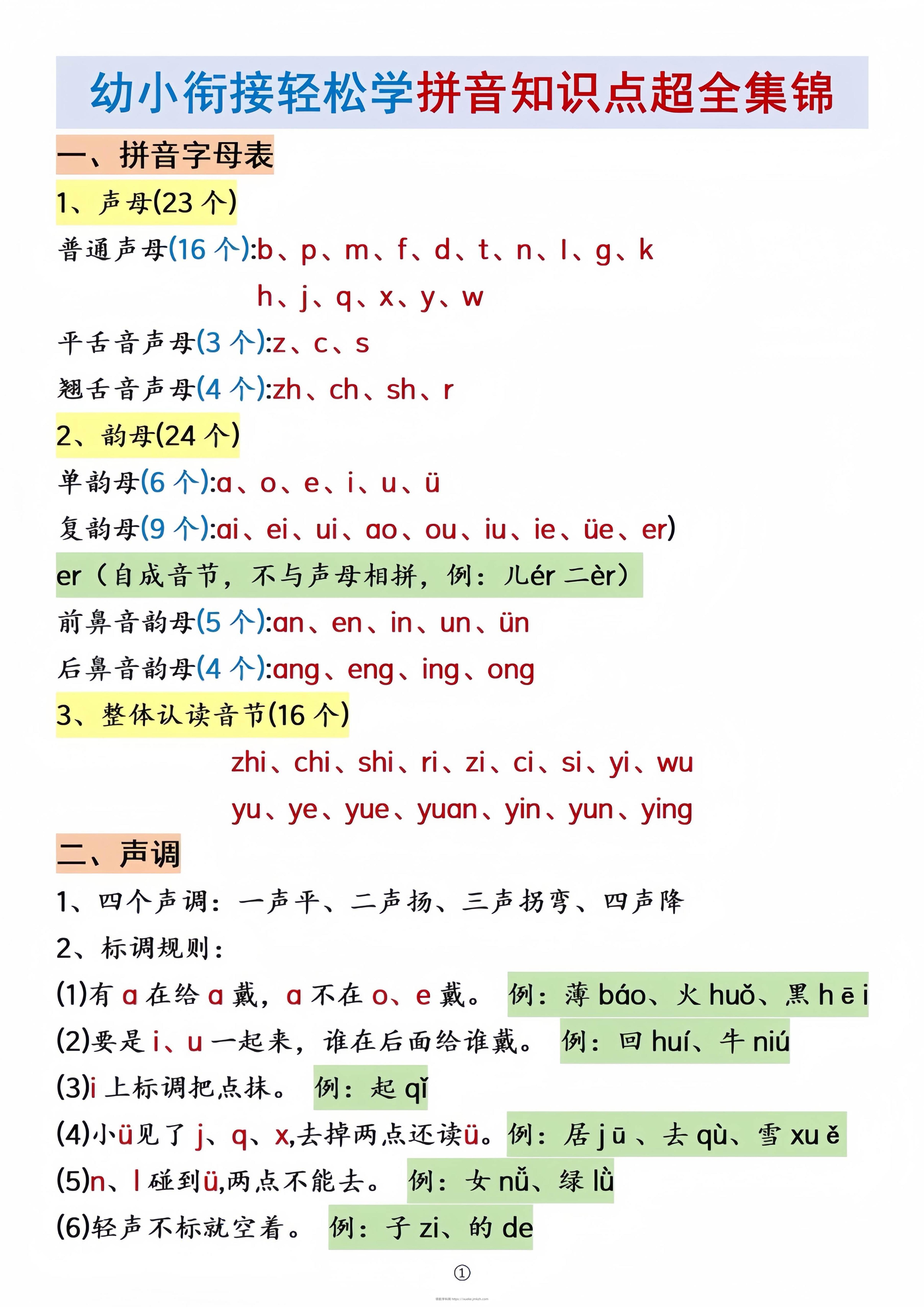 幼小衔接拼音知识点集锦(4)-领航学科网