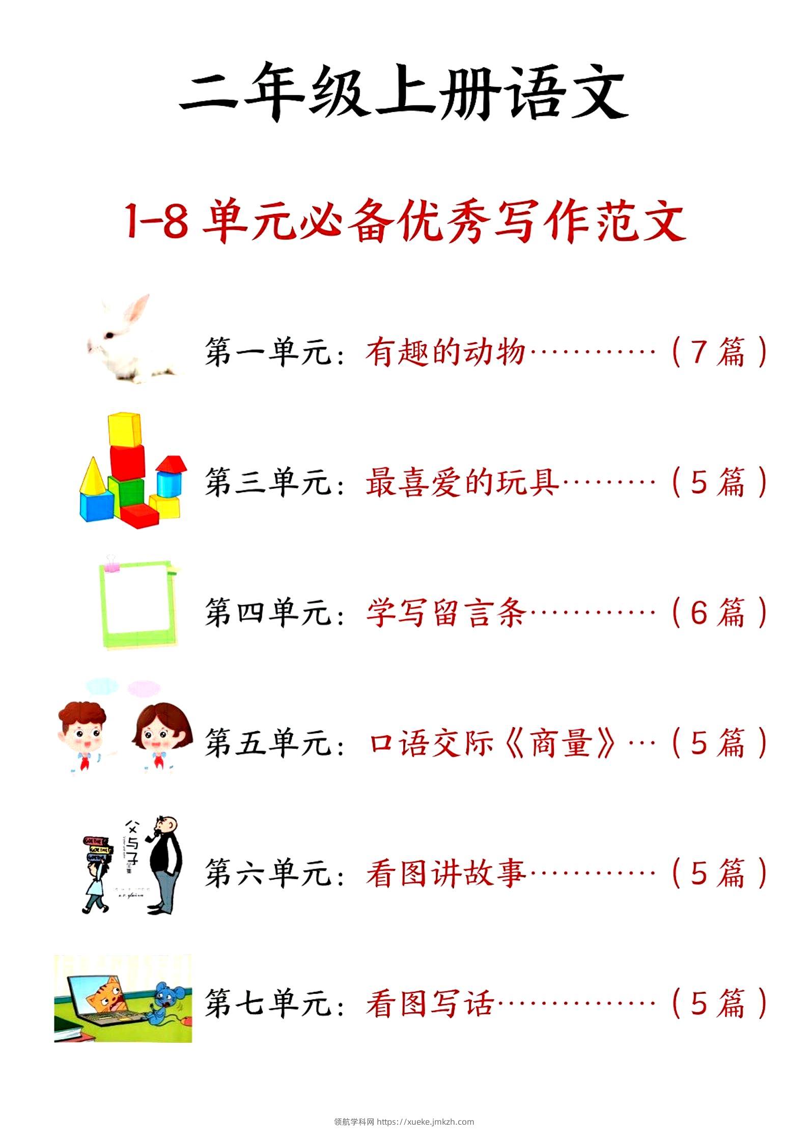 二上语文1-8单元必备优秀写作范文33篇（33页）-领航学科网