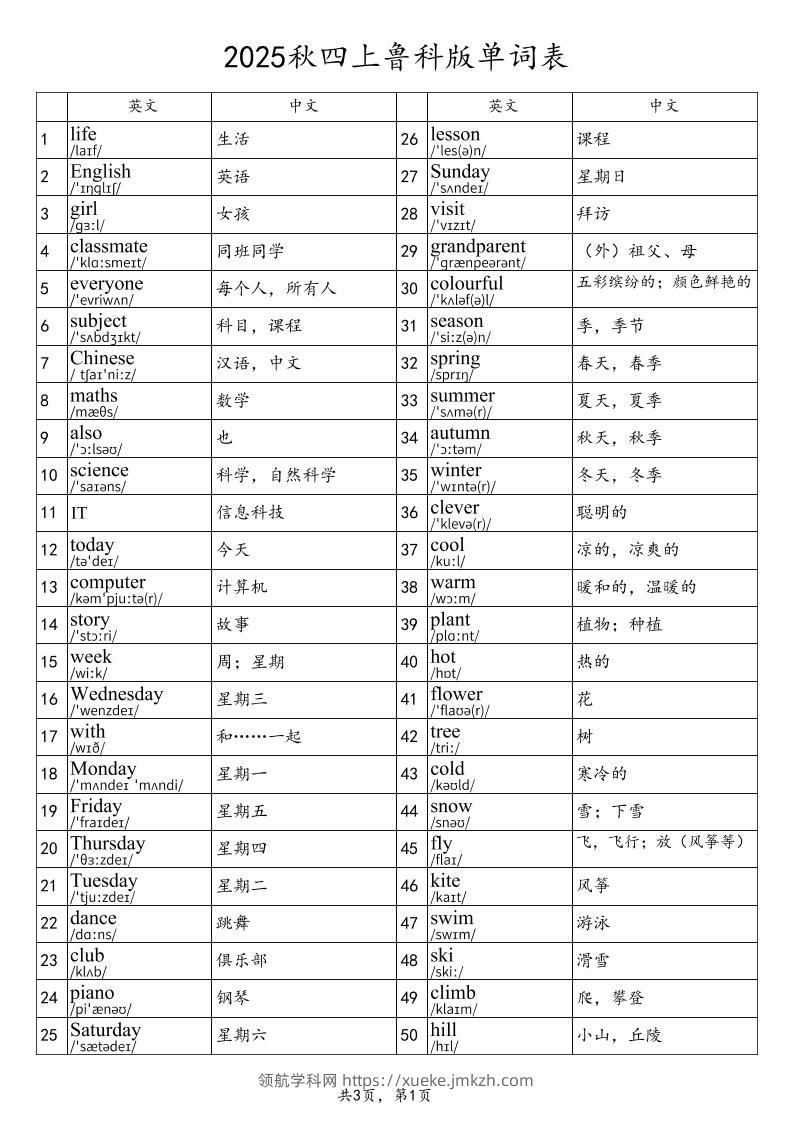 2025秋四上英语鲁科版（五四制）单词表-领航学科网
