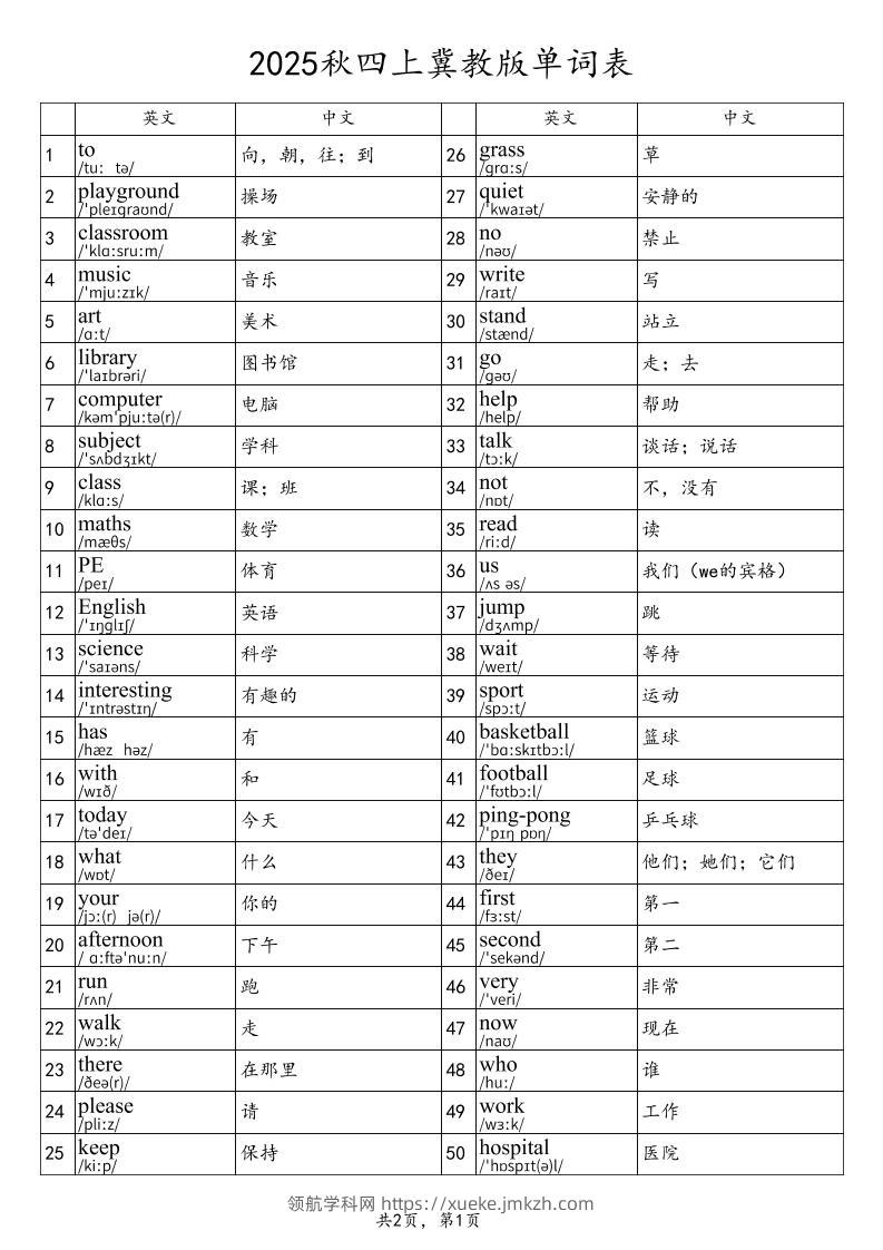 2025秋四上英语冀教版单词表-领航学科网