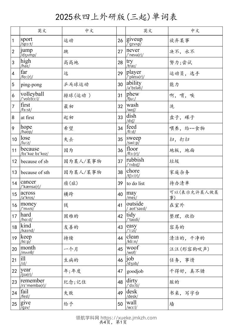 2025秋四上英语外研版(三起)单词表-领航学科网