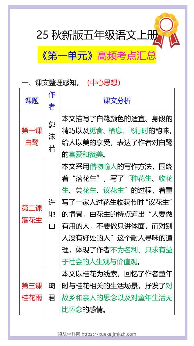 【2025秋新版】五年级语文上册《第一单元》高频考点汇总！-领航学科网