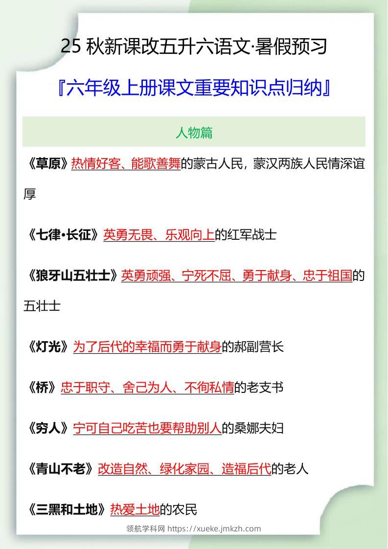 【2025秋新版】六年级语文上册课文重要知识点归纳-领航学科网