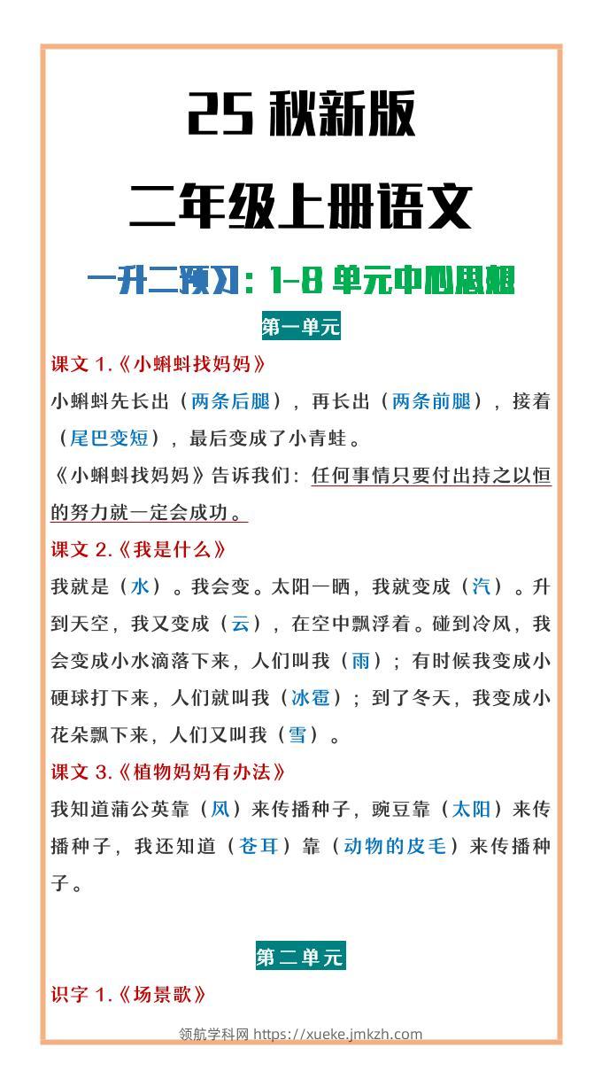 【2025秋新版】二年级上册语文1-8单元中心思想总结-领航学科网