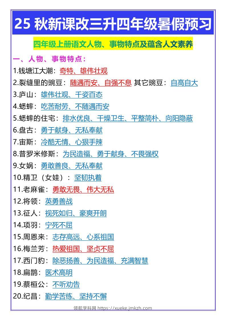 【2025秋新版】四年级上册语文人物、事物特点及蕴含人文素养-领航学科网