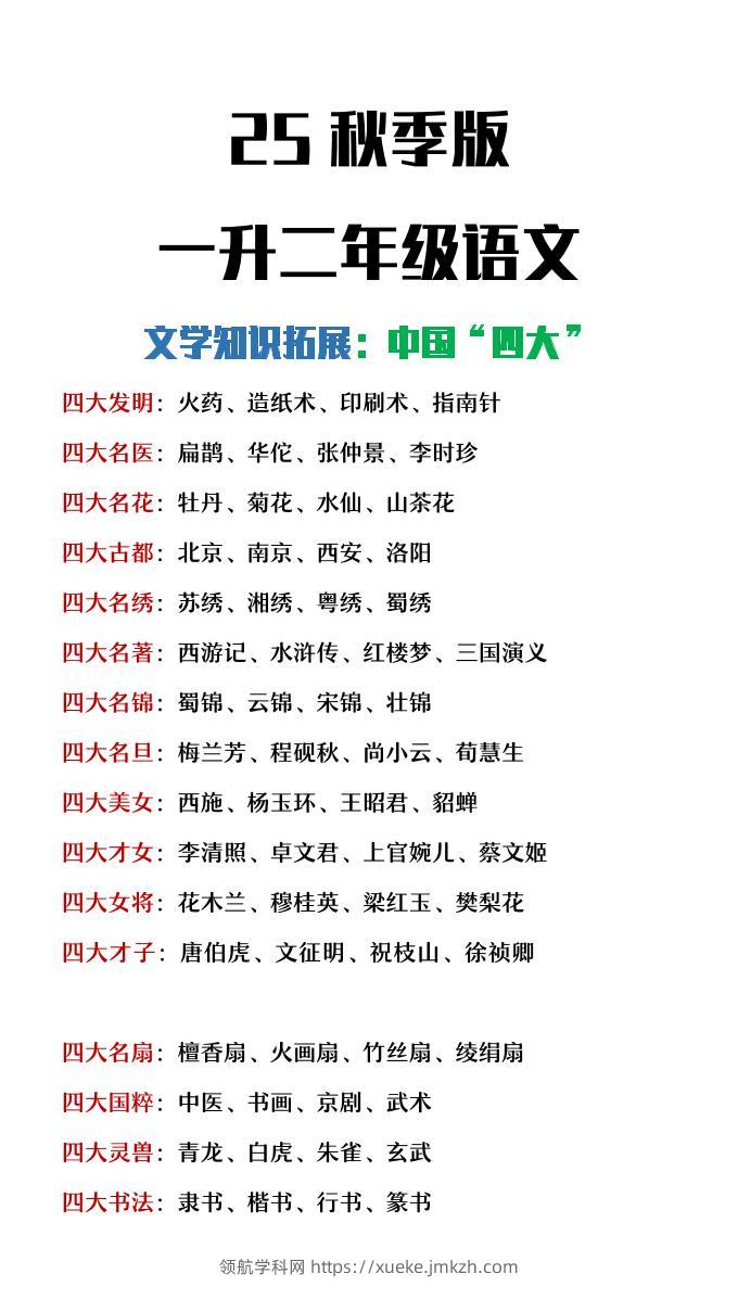 【2025秋新版】一升二年级暑假文学常识拓展《中国“四大”》-二上语文-领航学科网