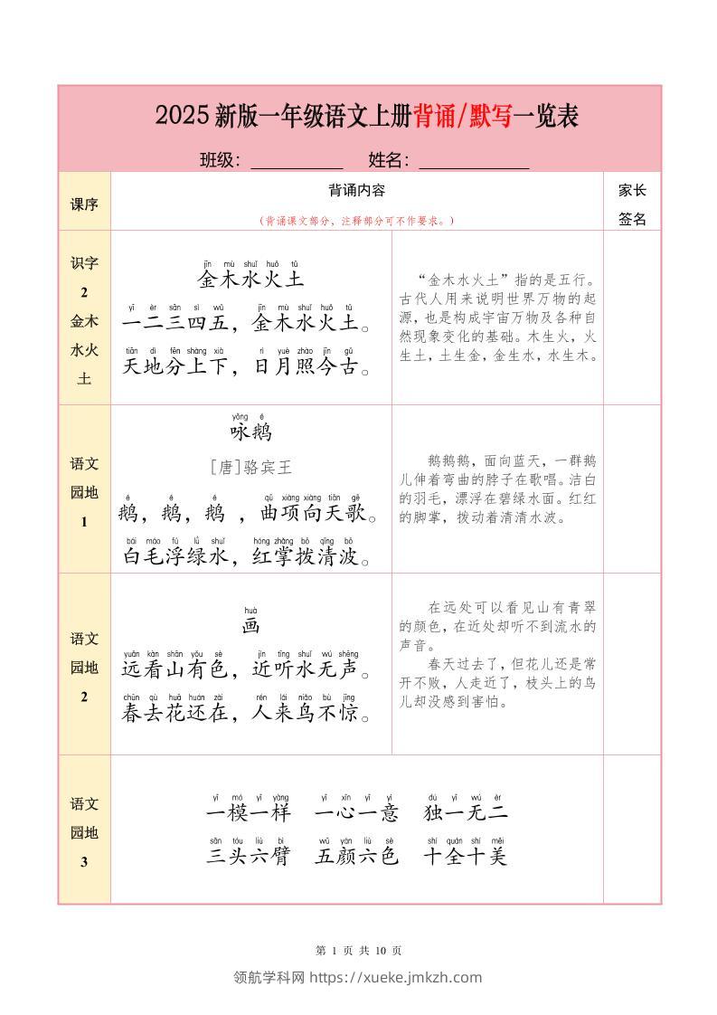 一上语文【25秋-必背内容+默写表】-领航学科网
