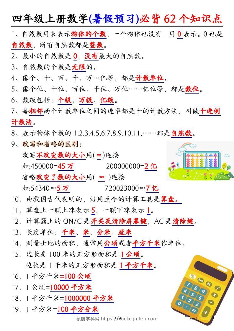 四上数学暑假预习必背62个知识点归纳（4页）-领航学科网