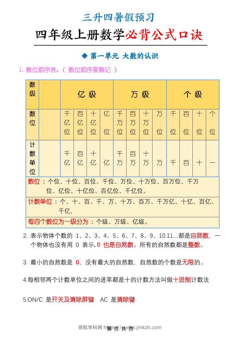 三升四暑假预习四上数学必背公式口诀（9页）-四上数学-领航学科网