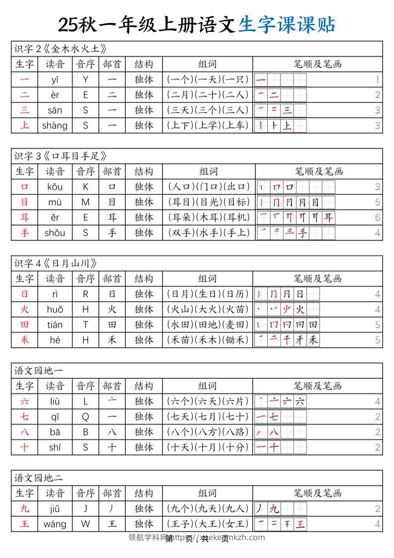 25秋一年级上册语文生字课课贴（6页）-领航学科网