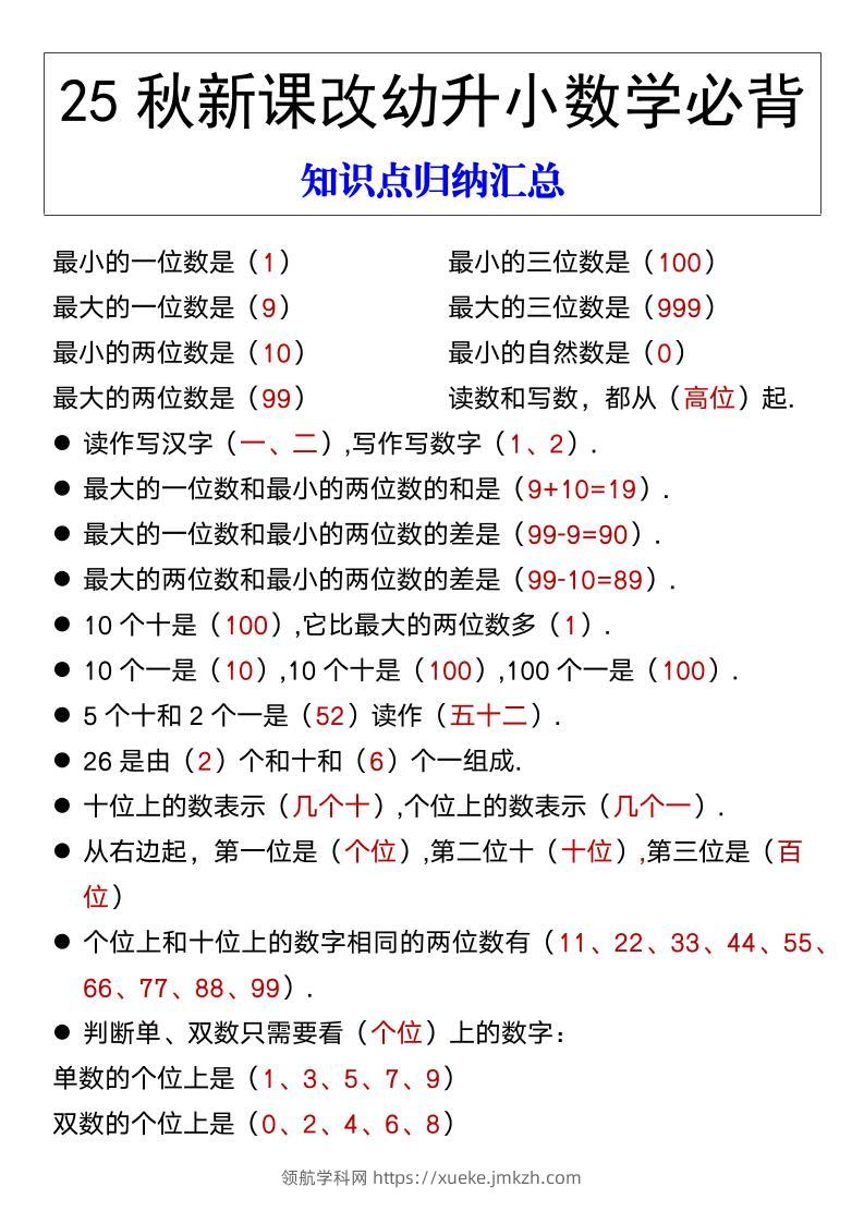 【2025秋新版】幼升小数学必背知识点归纳汇总-一上数学-领航学科网