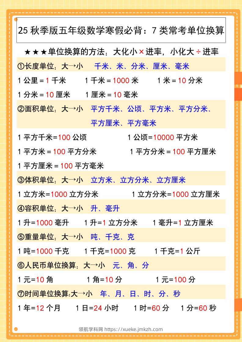 【2025秋新版】五年级数学寒假必背：7类常考单位换算-五上数学-领航学科网