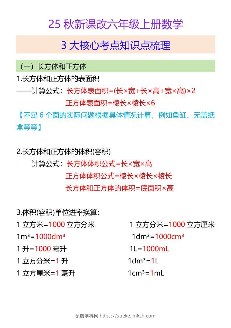 【2025秋新版】六年级上册数学3大核心考点知识点梳理-领航学科网