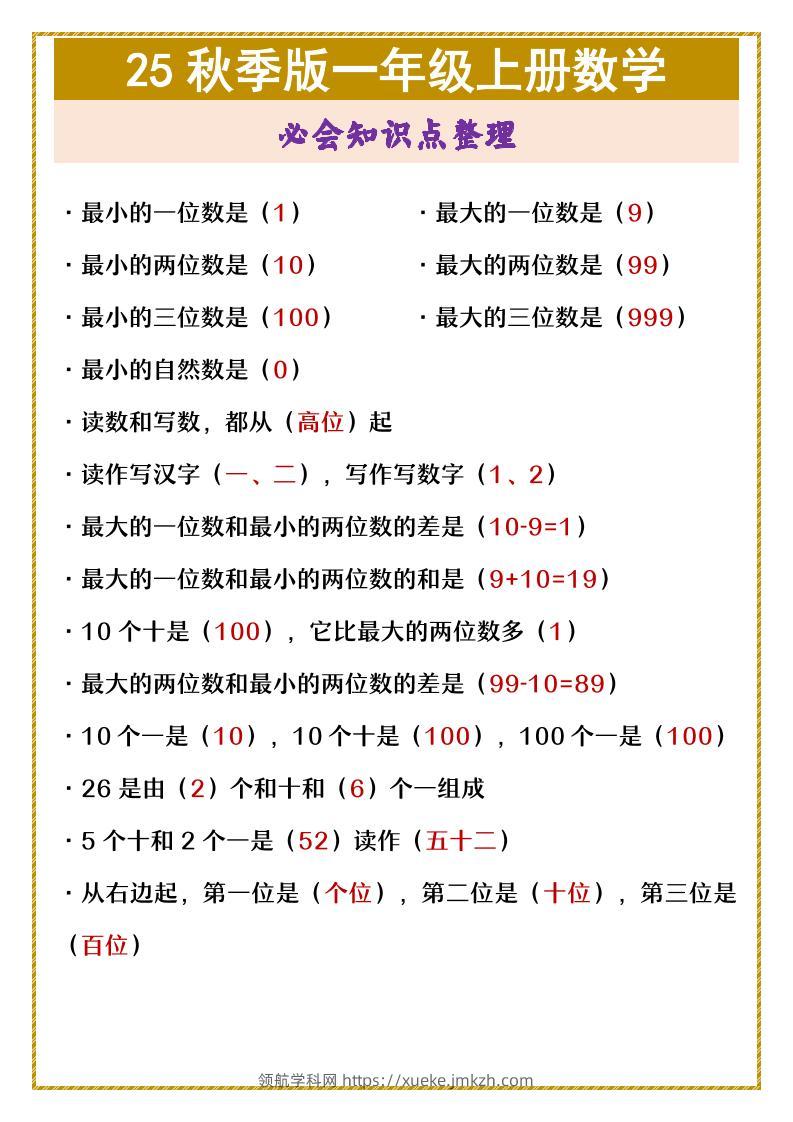 【2025秋新版】一年级上册数学必会知识点整理-领航学科网