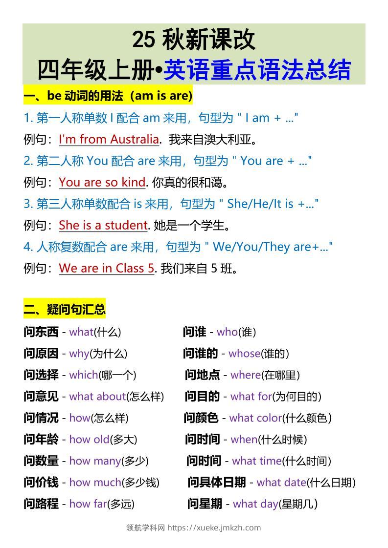 【2025秋新版】四年级上册•英语重点语法总结-领航学科网