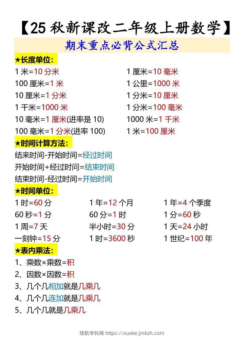 【2025秋新版】【二年级上册数学】期末重点必背公式汇总-领航学科网