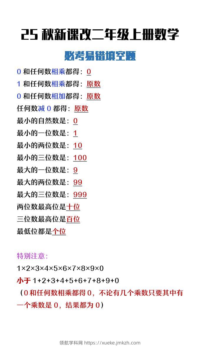 【2025秋新版】二年级上册数学必考易错填空题-领航学科网