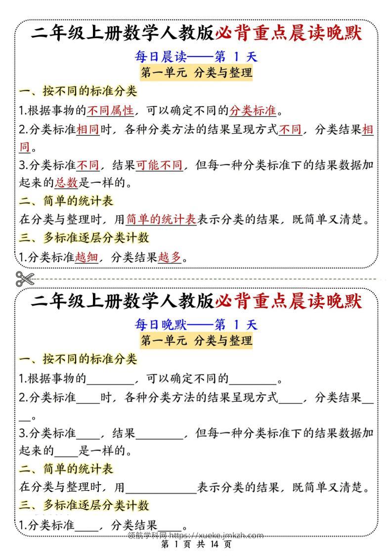 新二上数学人教版必背重点晨读晚默14天（14页）-领航学科网