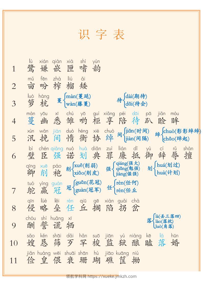 五上语文课后三表注音【识字表+写字表+词语表】（8页）-领航学科网