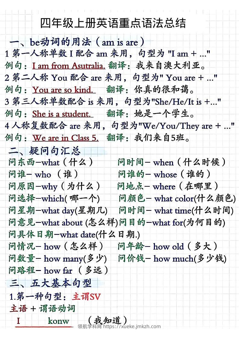 四年级上人教PEP版英语重点语法总结-领航学科网